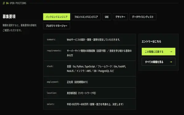 アシッドグリーンを効かせた募集要項